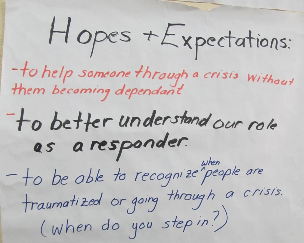 Impact of Training